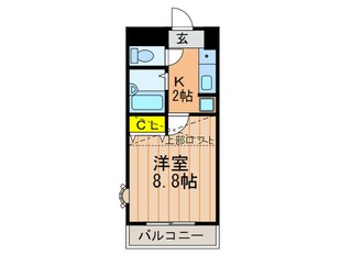 フロンティア長尾の物件間取画像